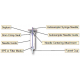 MicroLiter Analytical ITSP Demonstration