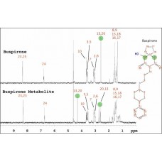 Metabolite ID Poster